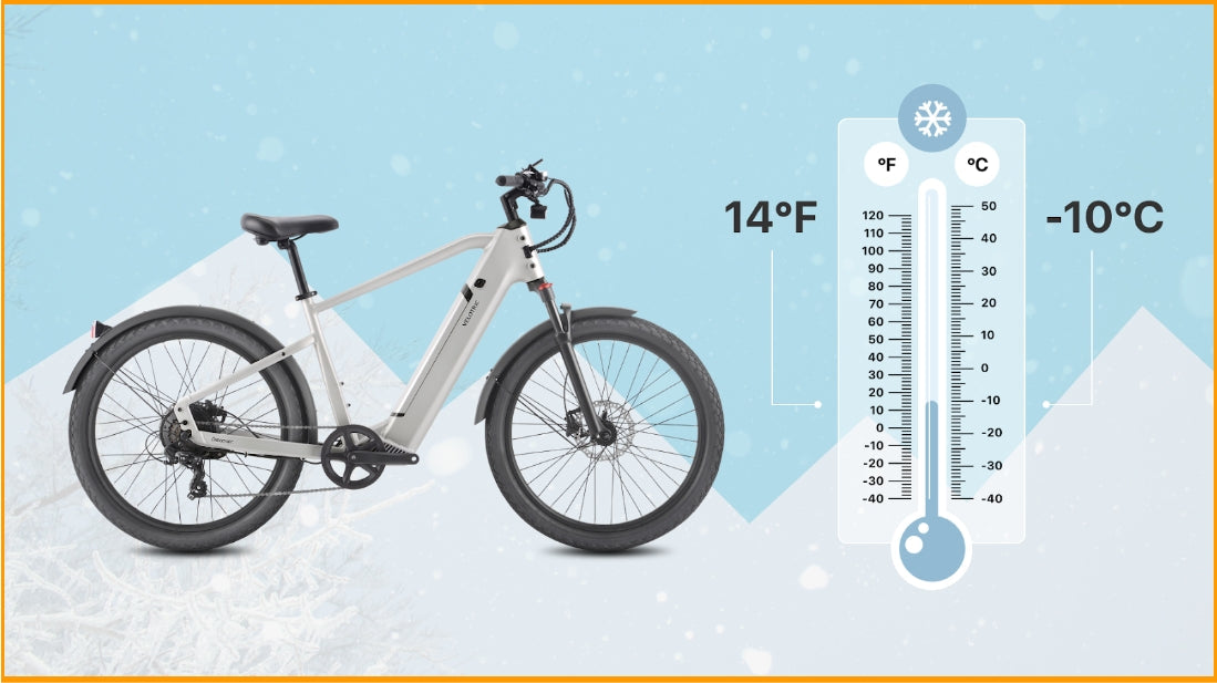 How to Prepare Your Electric Bike for Winter