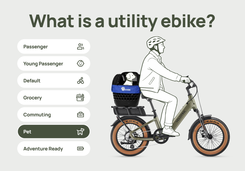 What Is a Utility Ebike? What Can You Use It For?