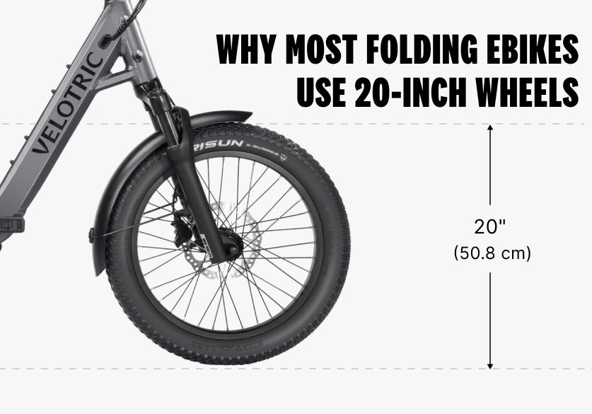 Why Most Folding Ebikes Use 20-Inch Wheels