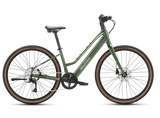 Fitness Ebikes