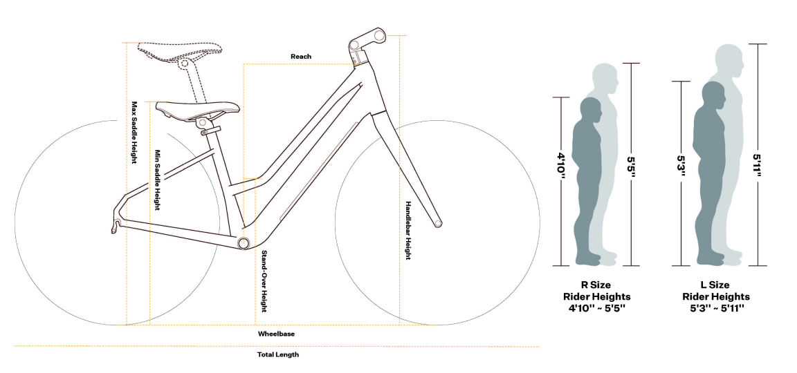 Velotric Mid-Step Size Guide