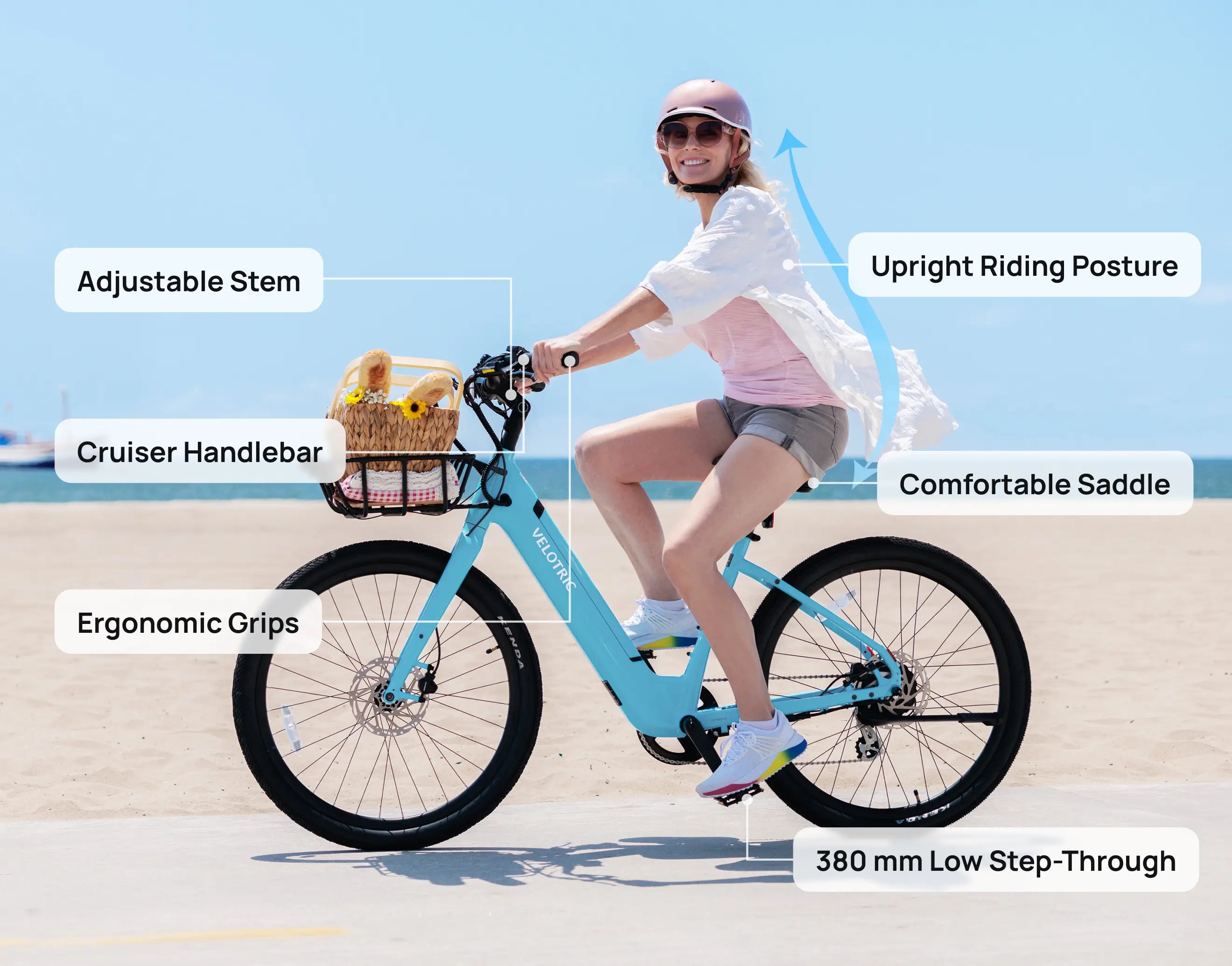 the best comfortable cruiser ebike
