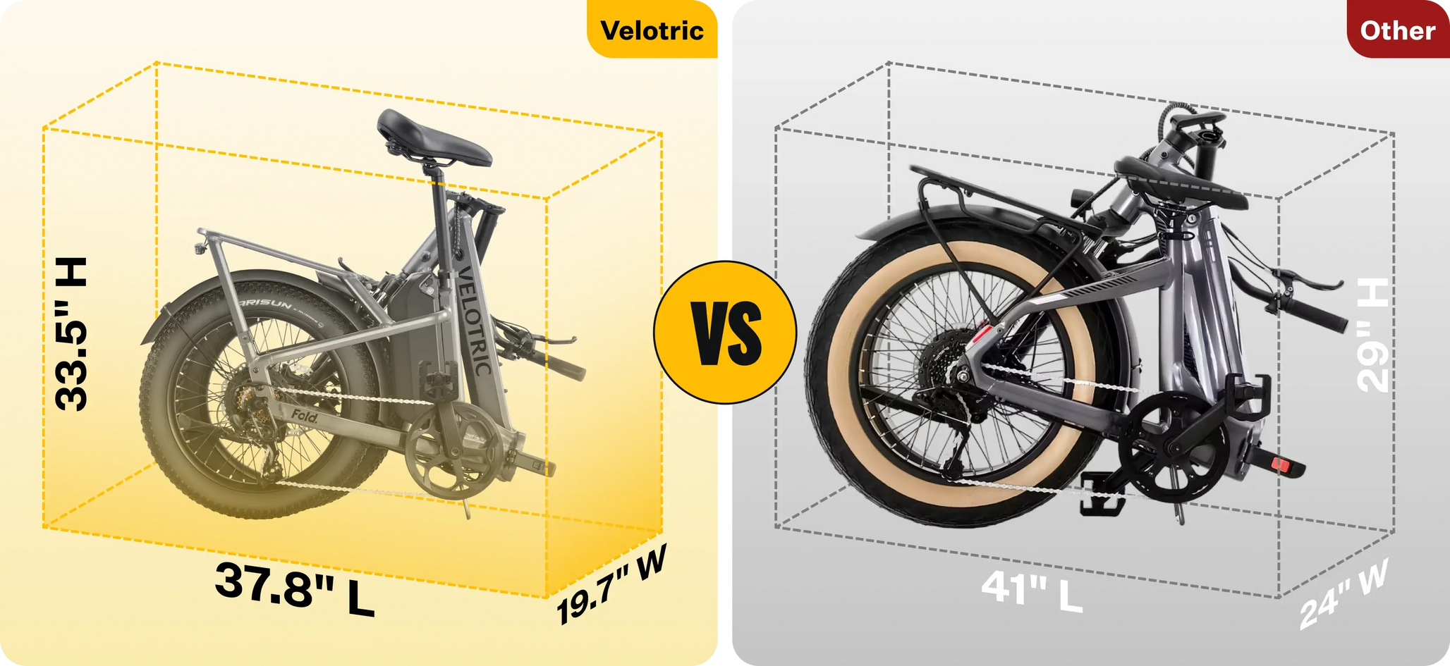 velotric smarter folding ebike