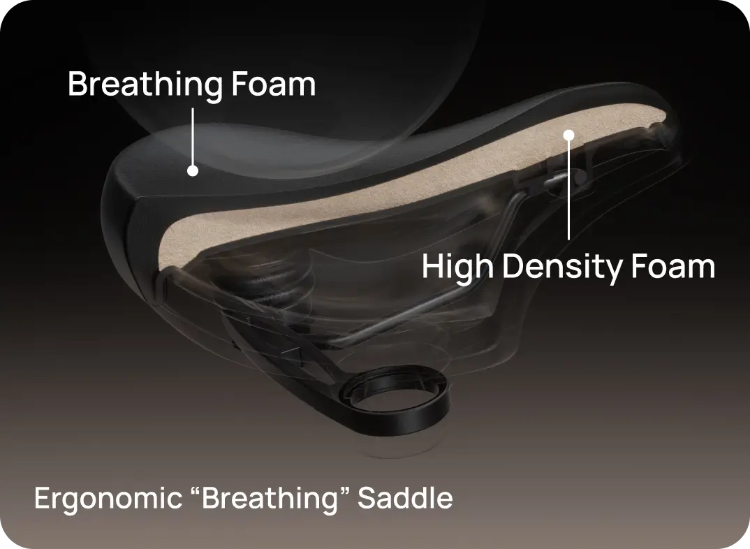 velotric_ebike_ergonomic_breathing_saddle