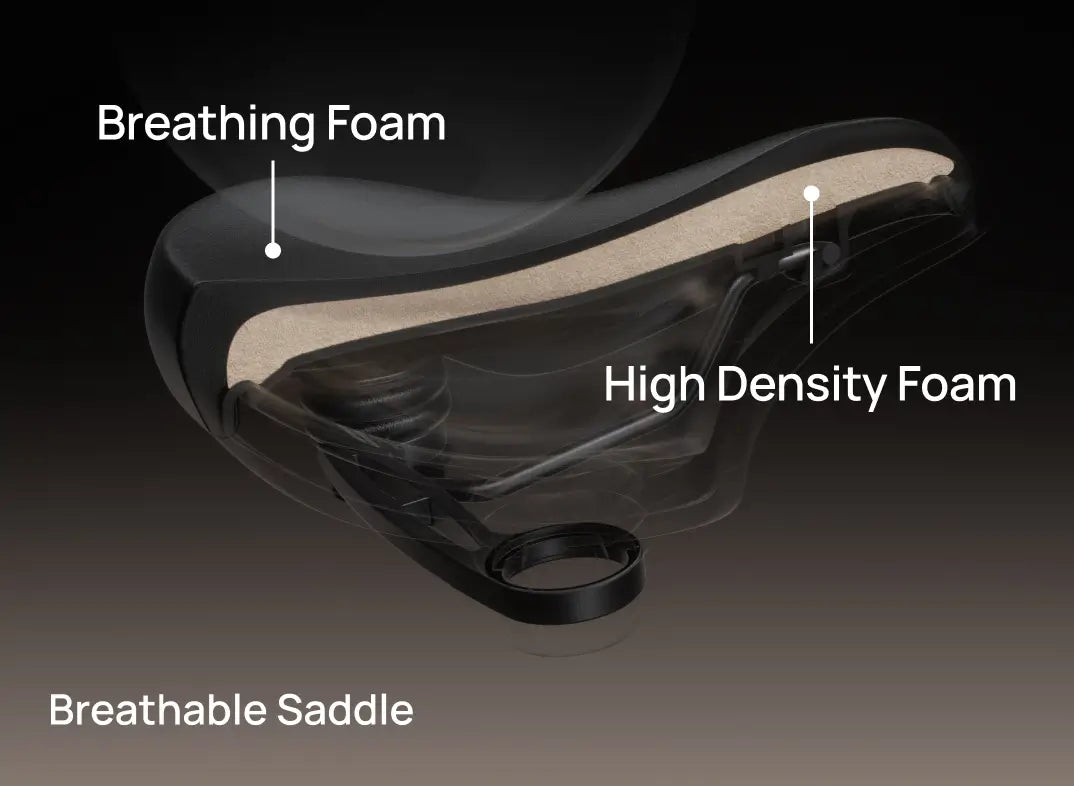 velotric_ebike_ergonomic_breathing_saddle